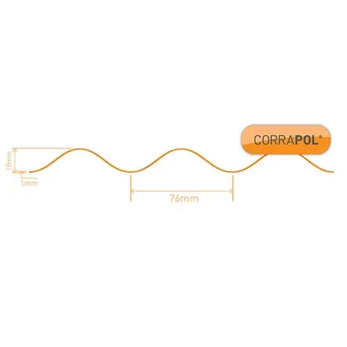 Corrapol Stormproof Low Profile Polycarbonate Corrugated Roofing Sheet - Clear