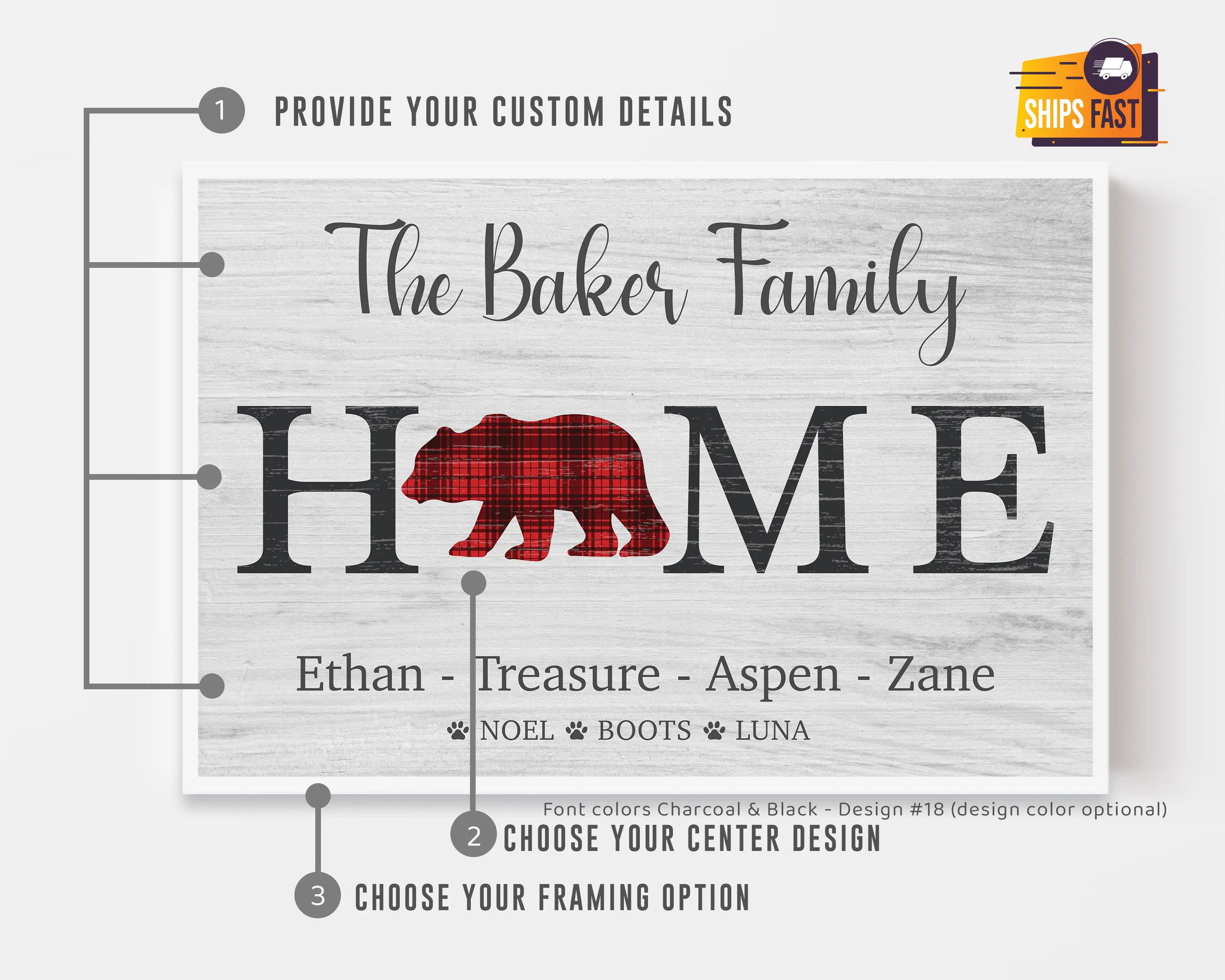Custom HOME with Family Names and Furbabies sign