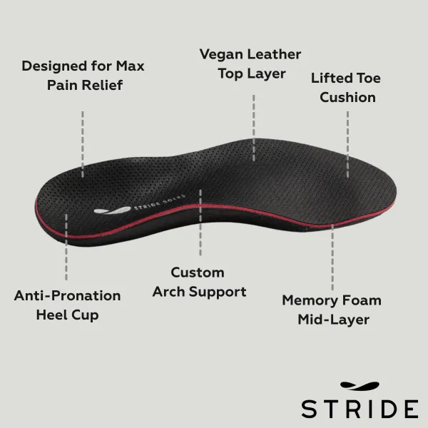 Custom Orthotic Insoles for Work Boots