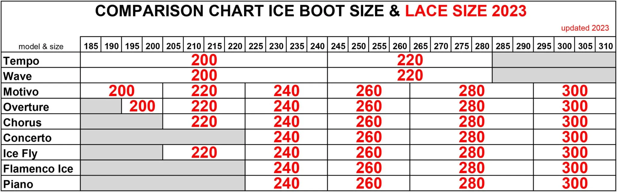 EDEA Figure Skate Laces, with Crystal