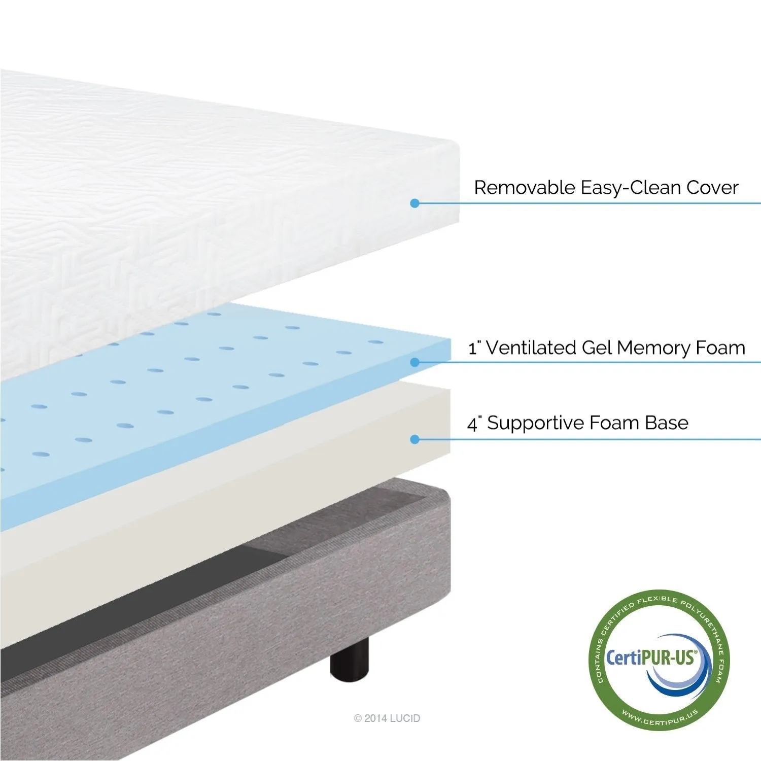 Full-size 12-inch Thick Memory Foam Mattress